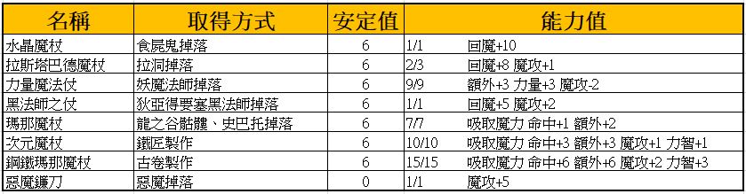 武器2.jpg